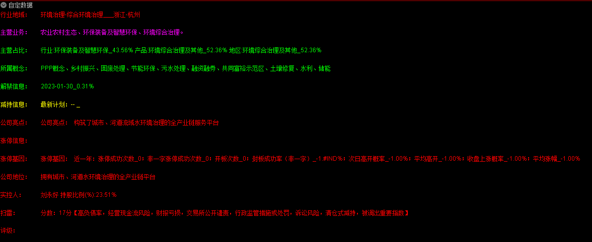 91GOO通达信自定义数据更新-行业地域-主营业务-所属概念-主题投资-涨停信息，减持解禁信息