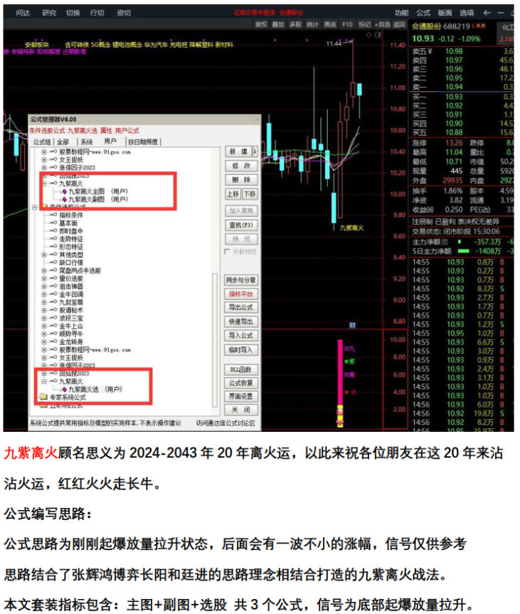 九紫离火套装-起爆放量拉升-主副图选股-通达信金钻指标